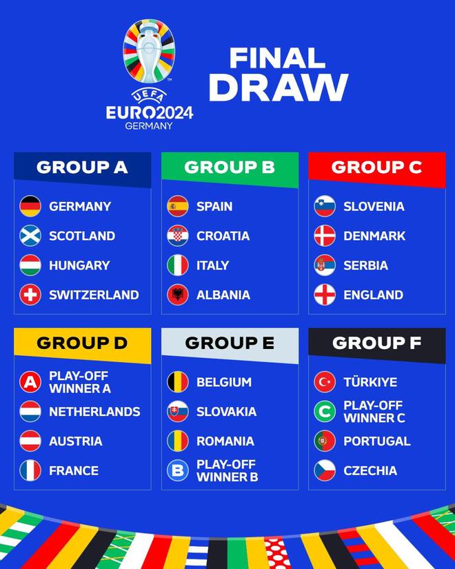 欧洲五大联赛的特点各有不同：西甲是典型的商业足球